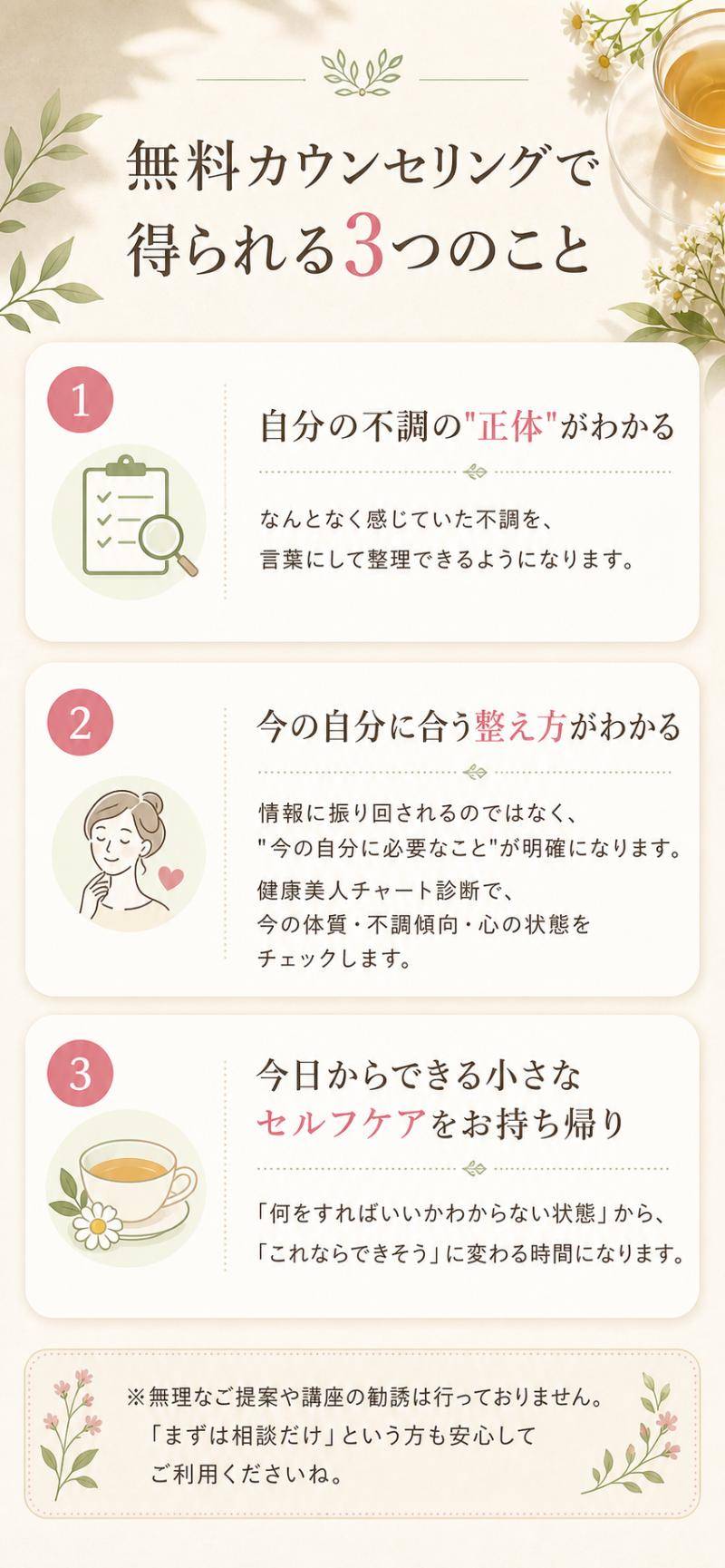 無料カウンセリングで得られる3つのこと。1 自分の不調の「正体」がわかる／2 今の自分に合う整え方がわかる／3 今日からできる小さなセルフケアをお持ち帰り。※無理なご提案や講座の勧誘は行っておりません。「まずは相談だけ」という方も安心してご利用ください。