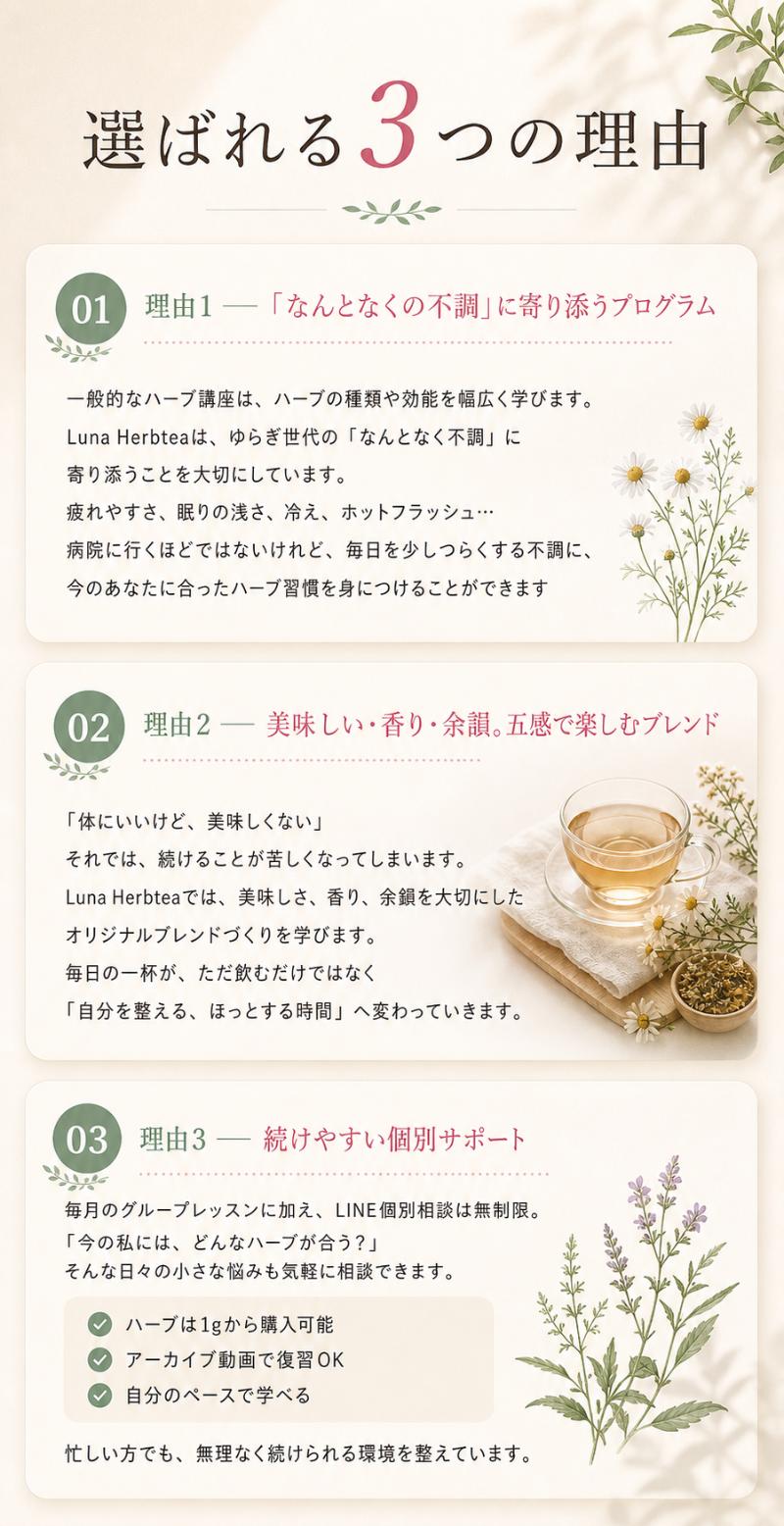 選ばれる3つの理由：「なんとなくの不調」に寄り添うプログラム／美味しい・香り・余韻。五感で楽しむブレンド／続けやすい個別サポート